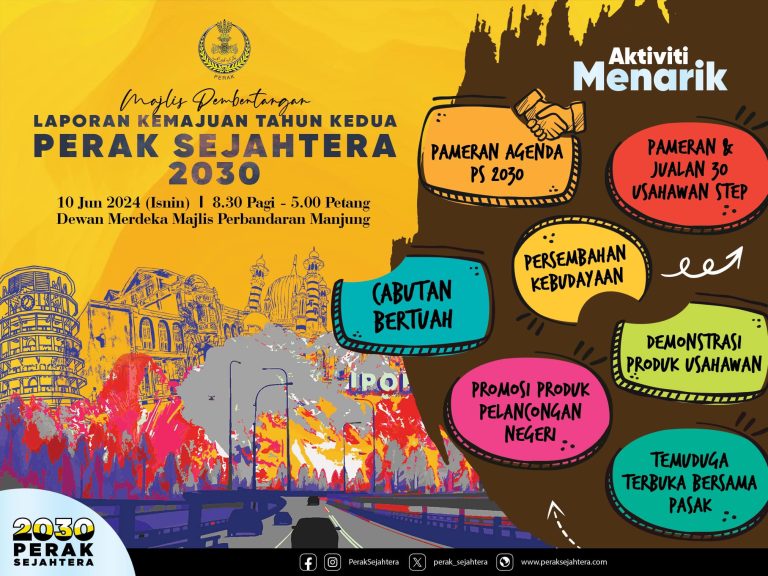 Program Moh Kroje sempena Majlis Sambutan Perak Sejahtera 2030 Tahun Kedua